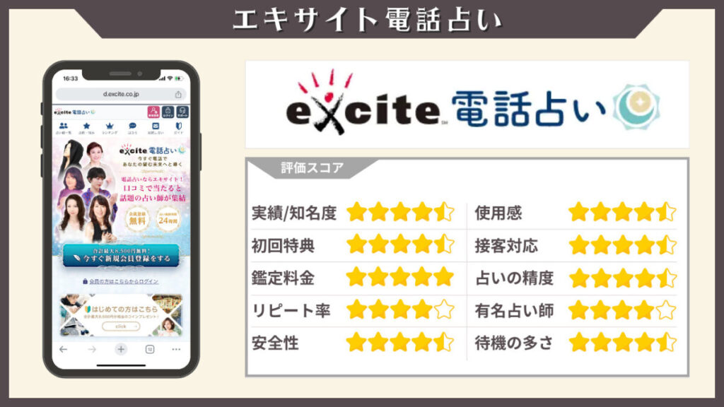 エキサイト電話占い 当たる