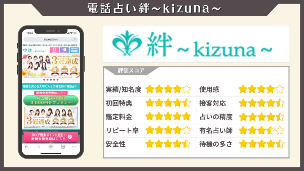 電話占いで当たるおすすめサイト25選を紹介！口コミ評判から独自ランキングを発表！【2024年10月最新版】 - 住職の占いのススメ