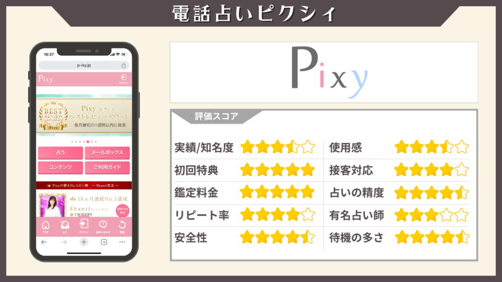 Pixy 当たる