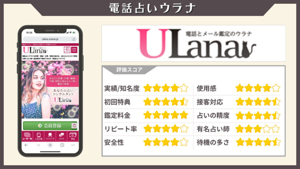 ULana 当たる