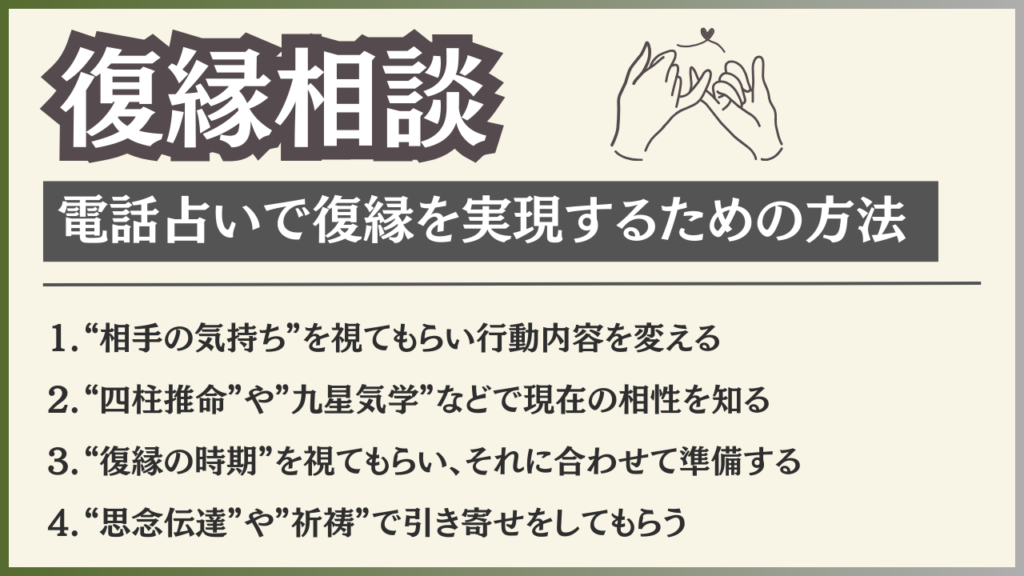 電話占いで復縁相談に強いおすすめサイトや当たる先生を調査！【2024年10月最新版】 - 住職の占いのススメ