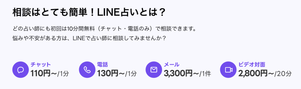 LINE占い 相談方法