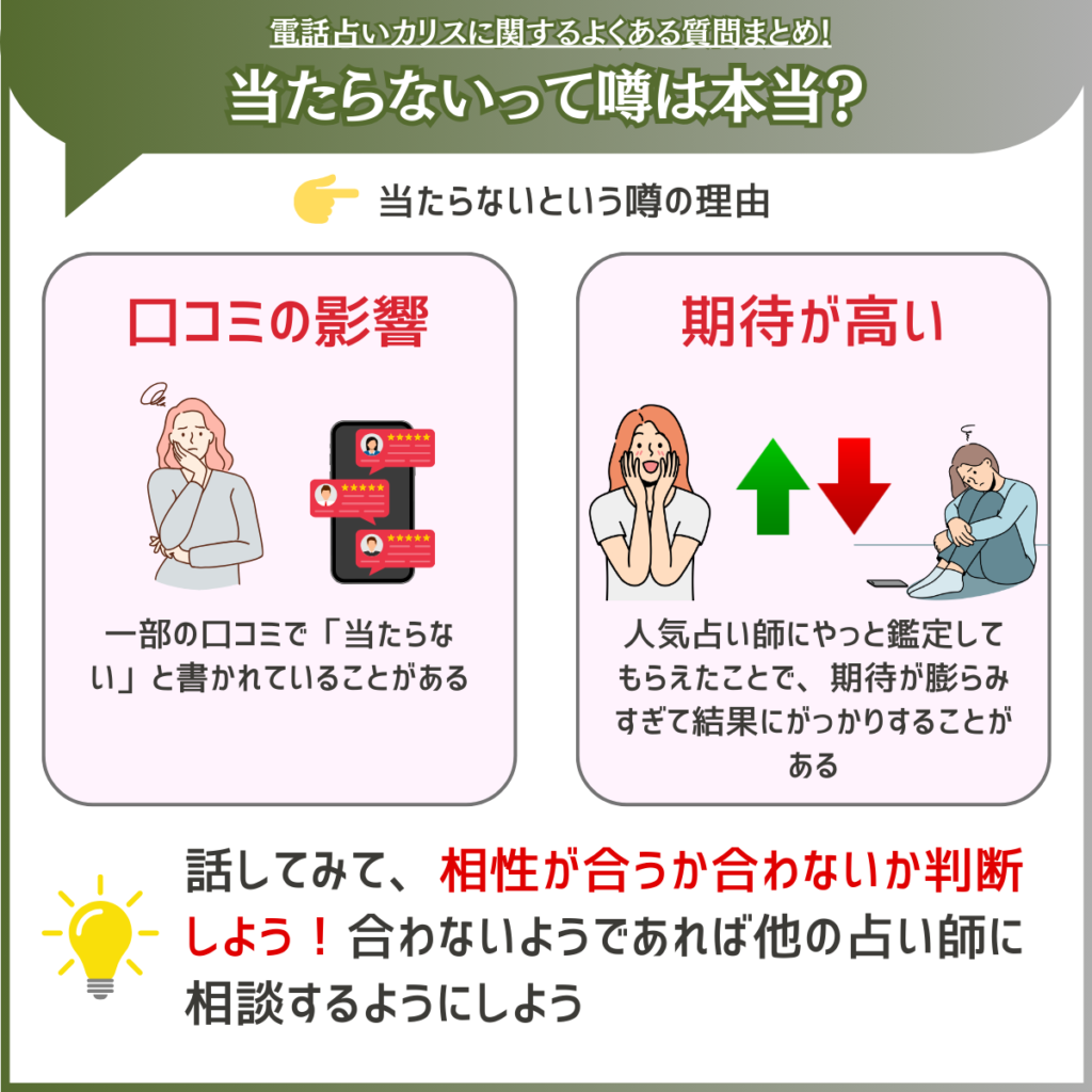 カリスが当たらないって噂は本当？