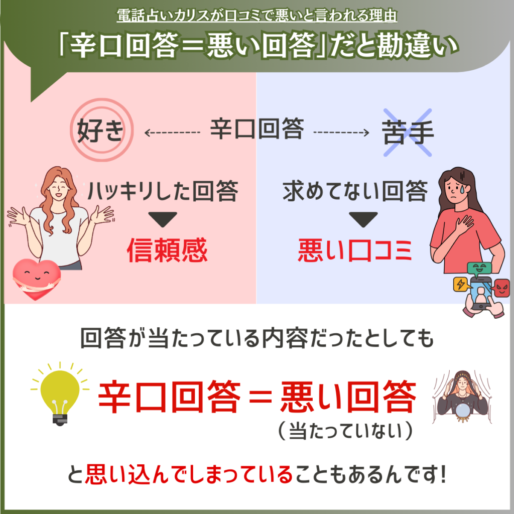 辛口回答＝悪い回答だと勘違いしてしまう人がいるから