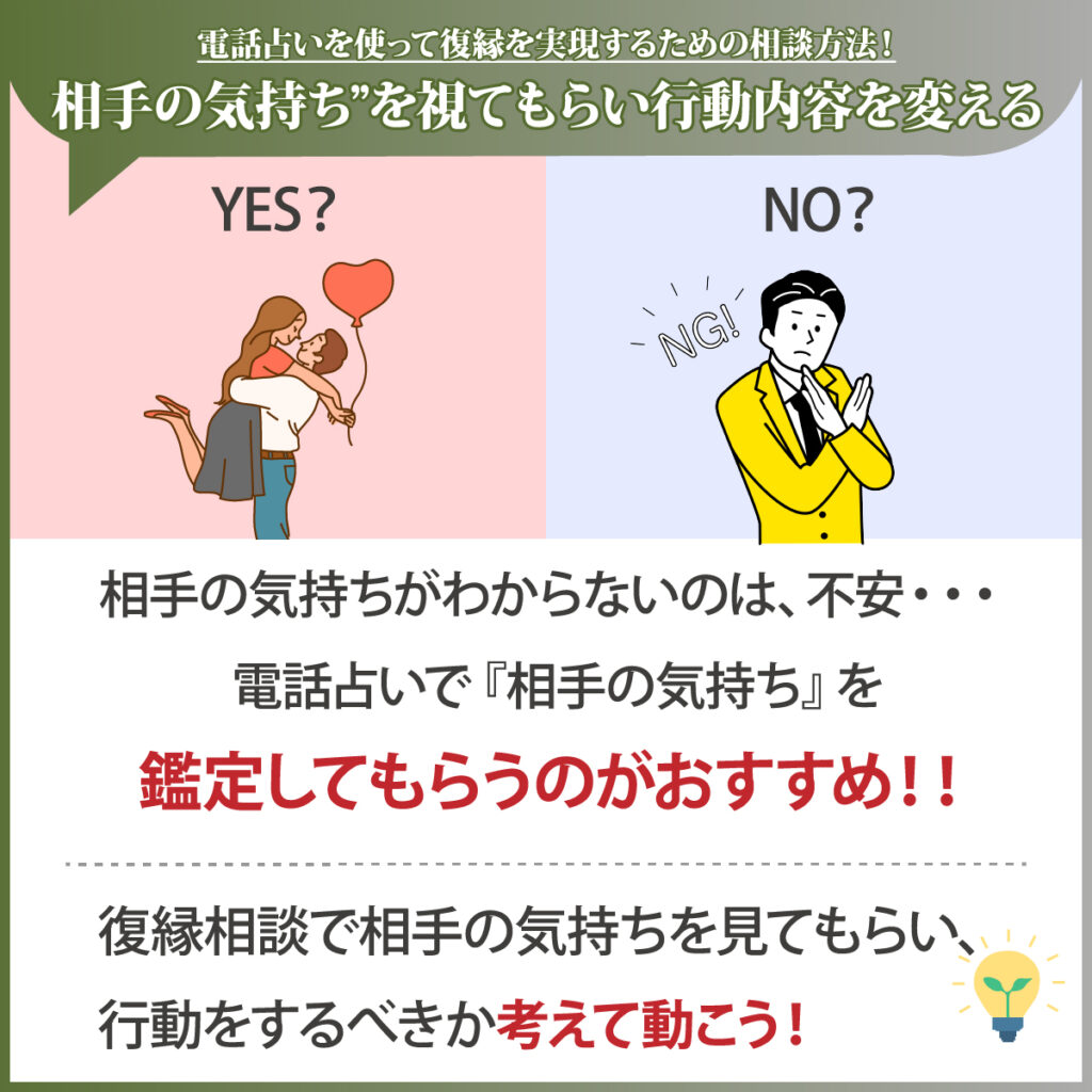 "相手の気持ち"を視てもらい行動内容を変える