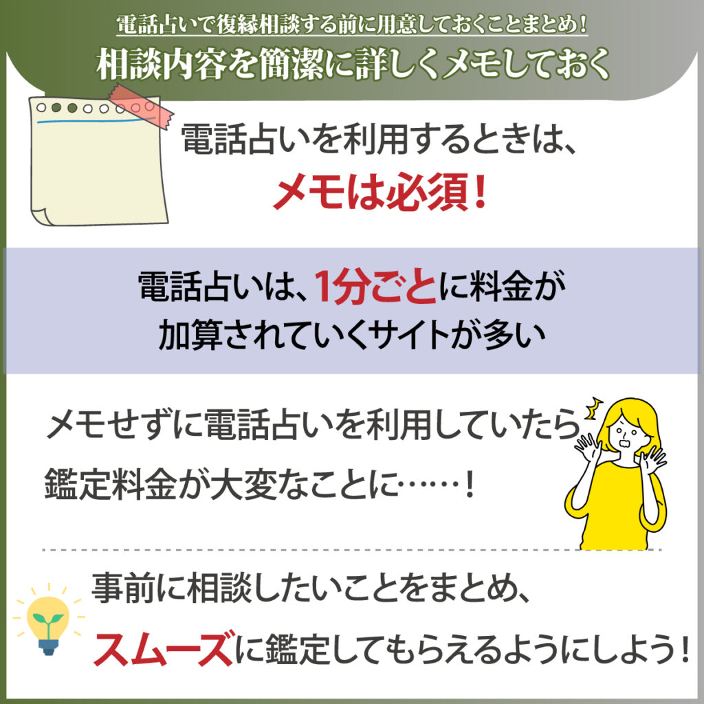 相談内容を簡潔に詳しくメモしておく