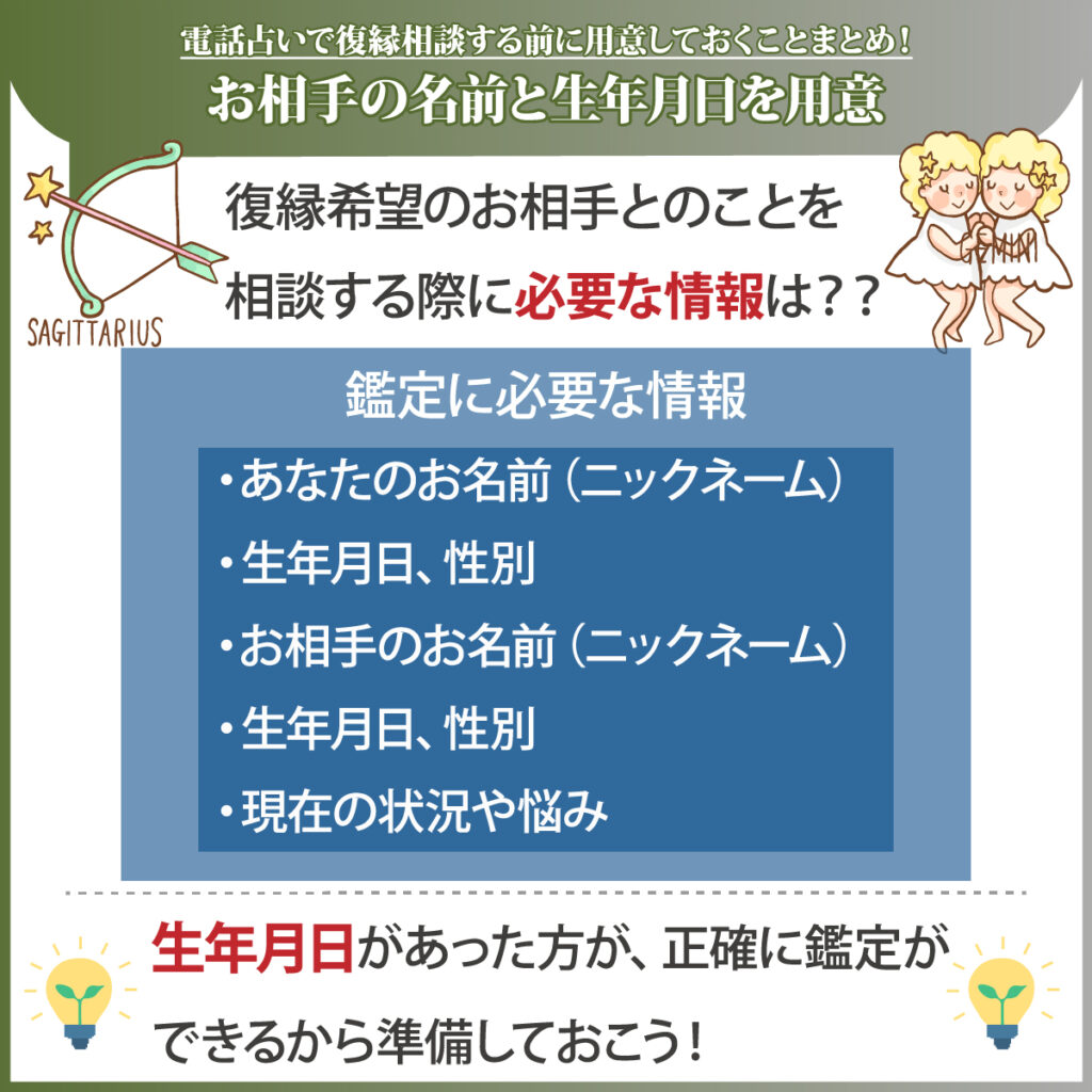 お相手の名前と生年月日を用意