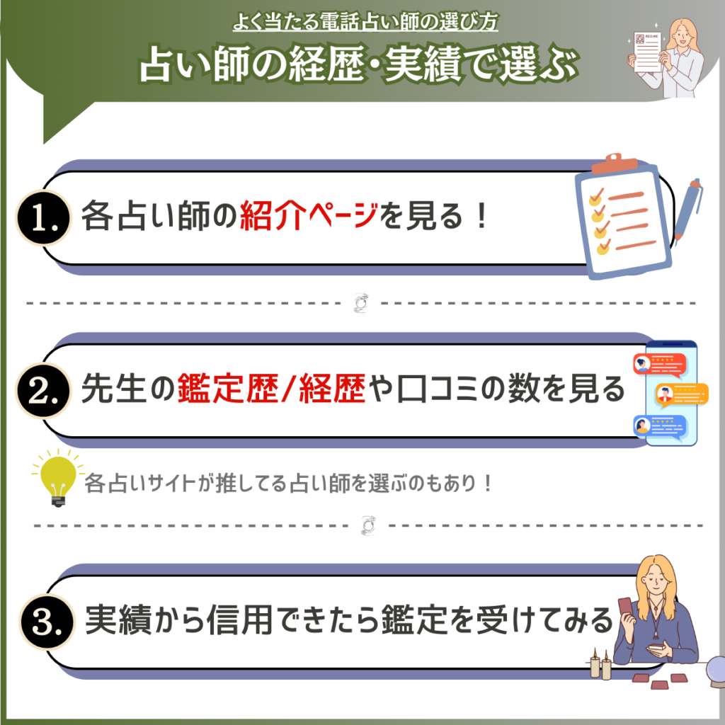 占い師は経歴・実績で選ぶ