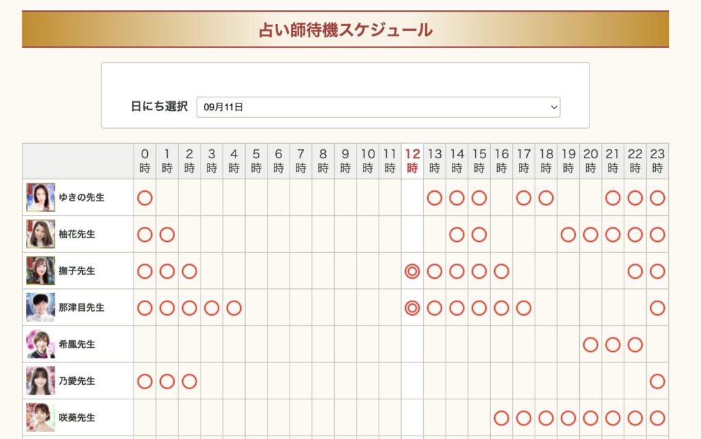 電話占いリノア 24時間