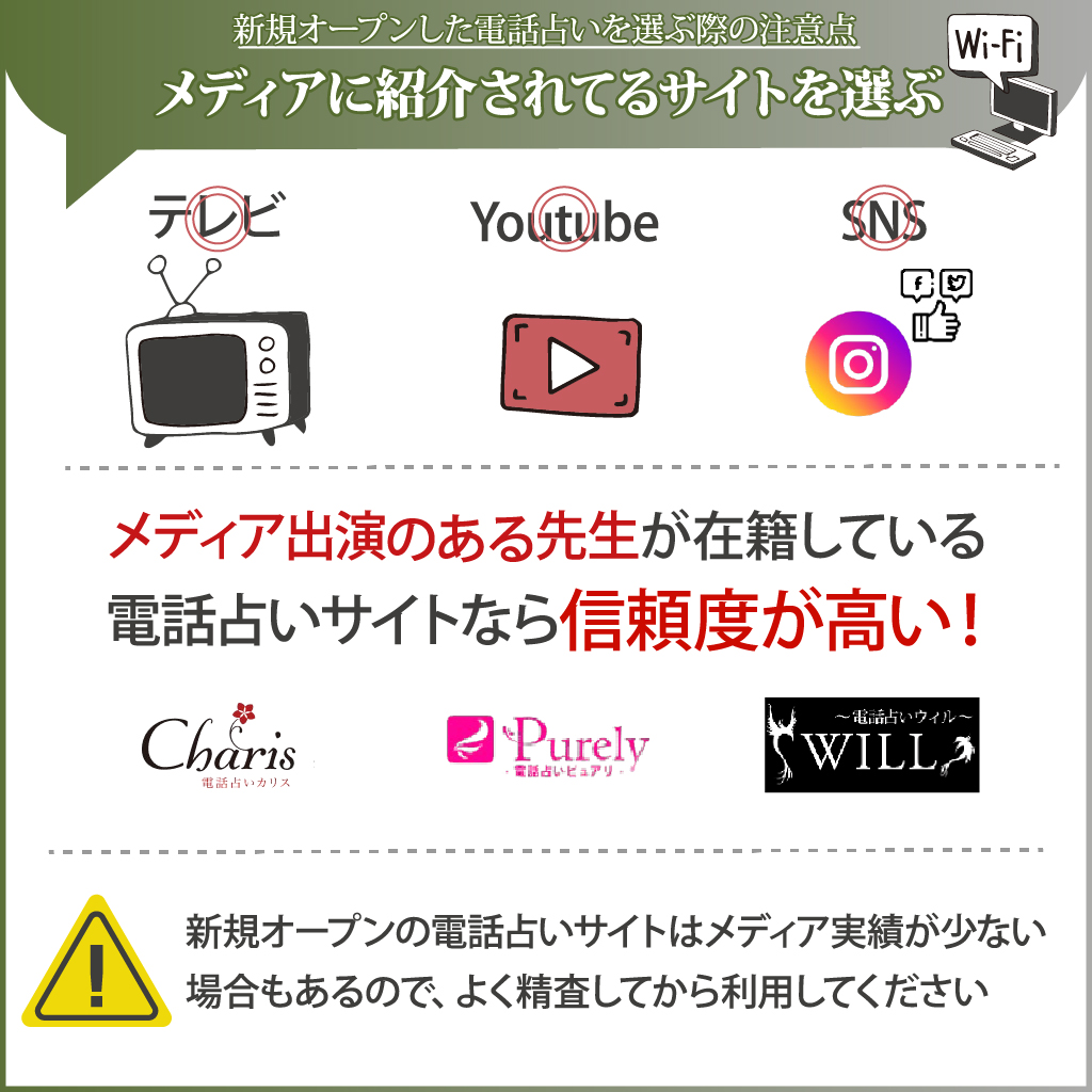 各種占いメディアに紹介されてるサイトを選ぶ