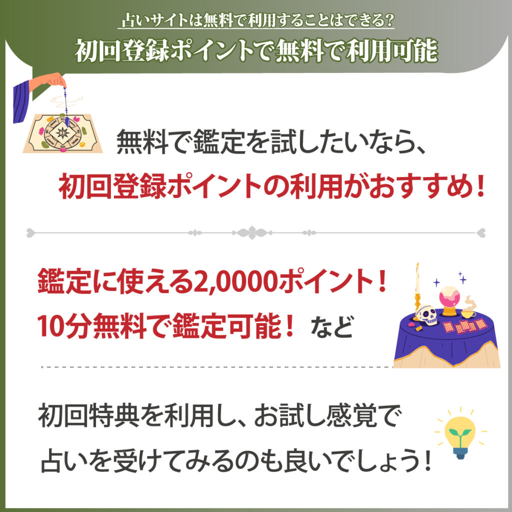 初回登録ポイントを利用して無料で利用可能