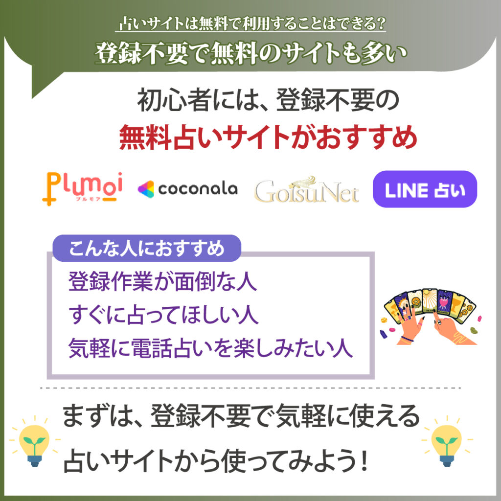 登録不要で無料の占いサイトも多い