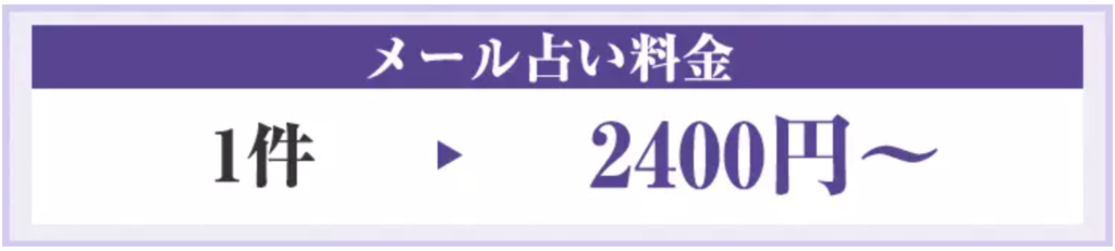 ヴェルニのメール料金