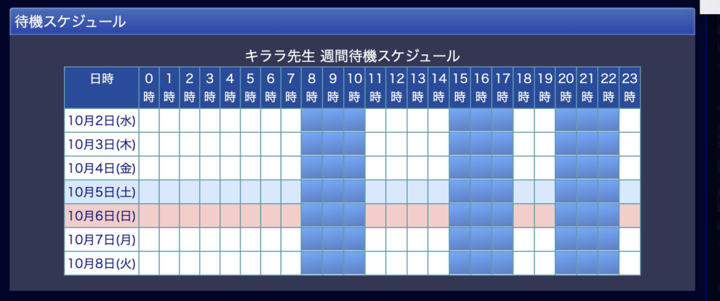 電話占いウィル スケジュール