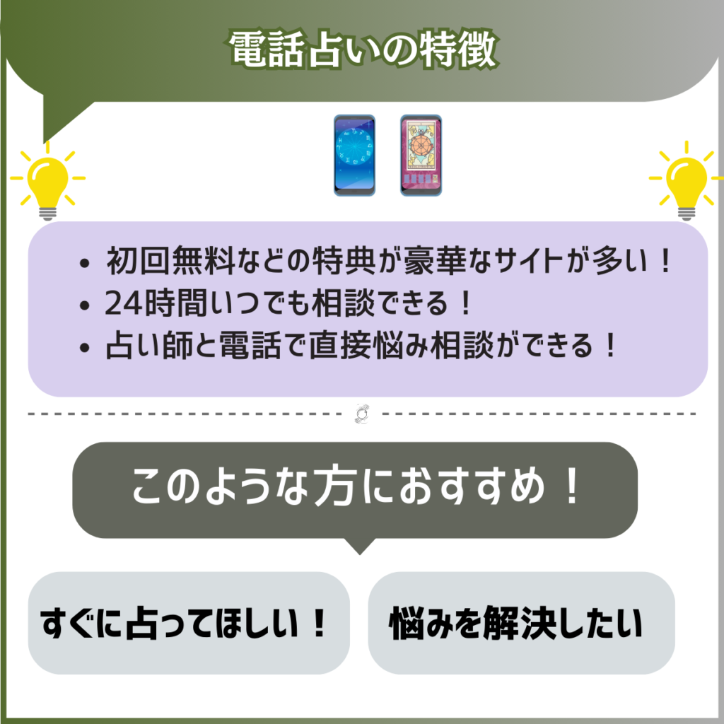 電話占い　見出し画像