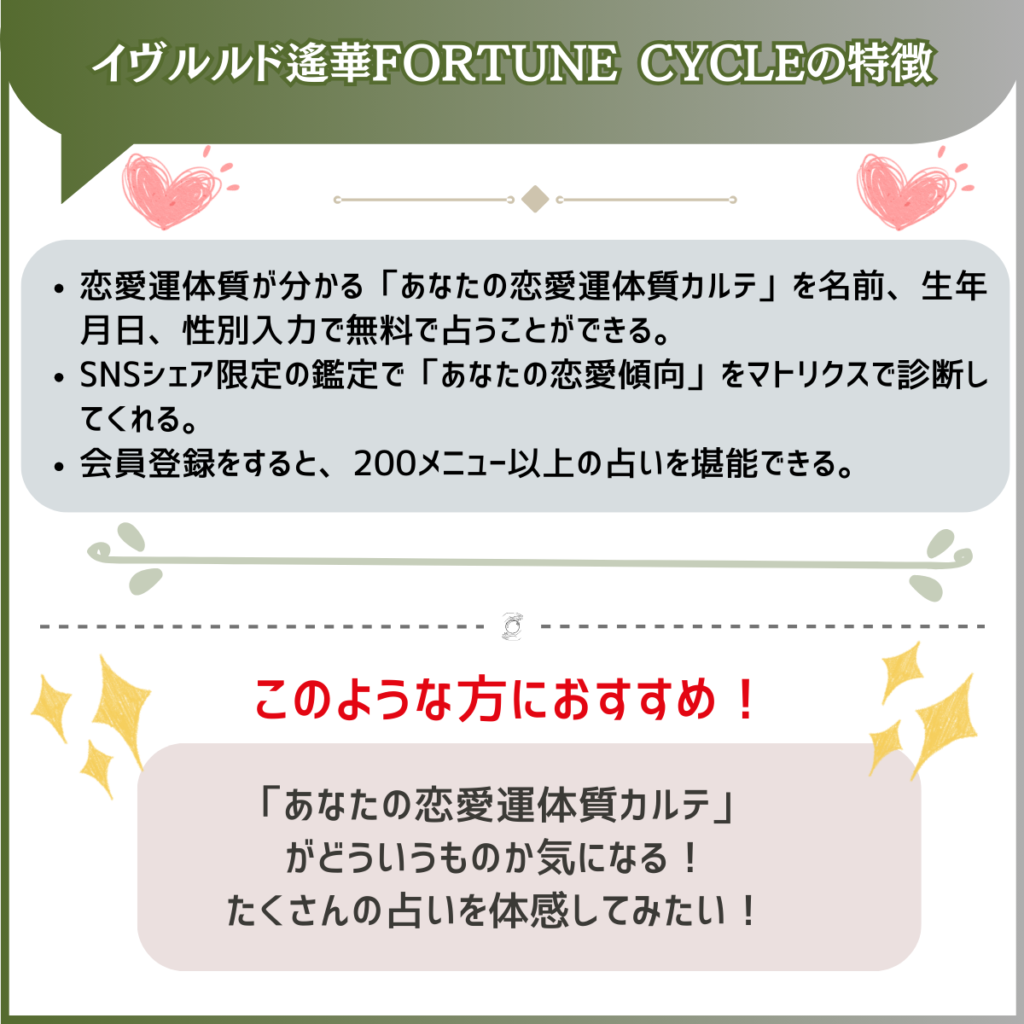 イヴルルド遙華FORTUNE CYCLE　特徴画像