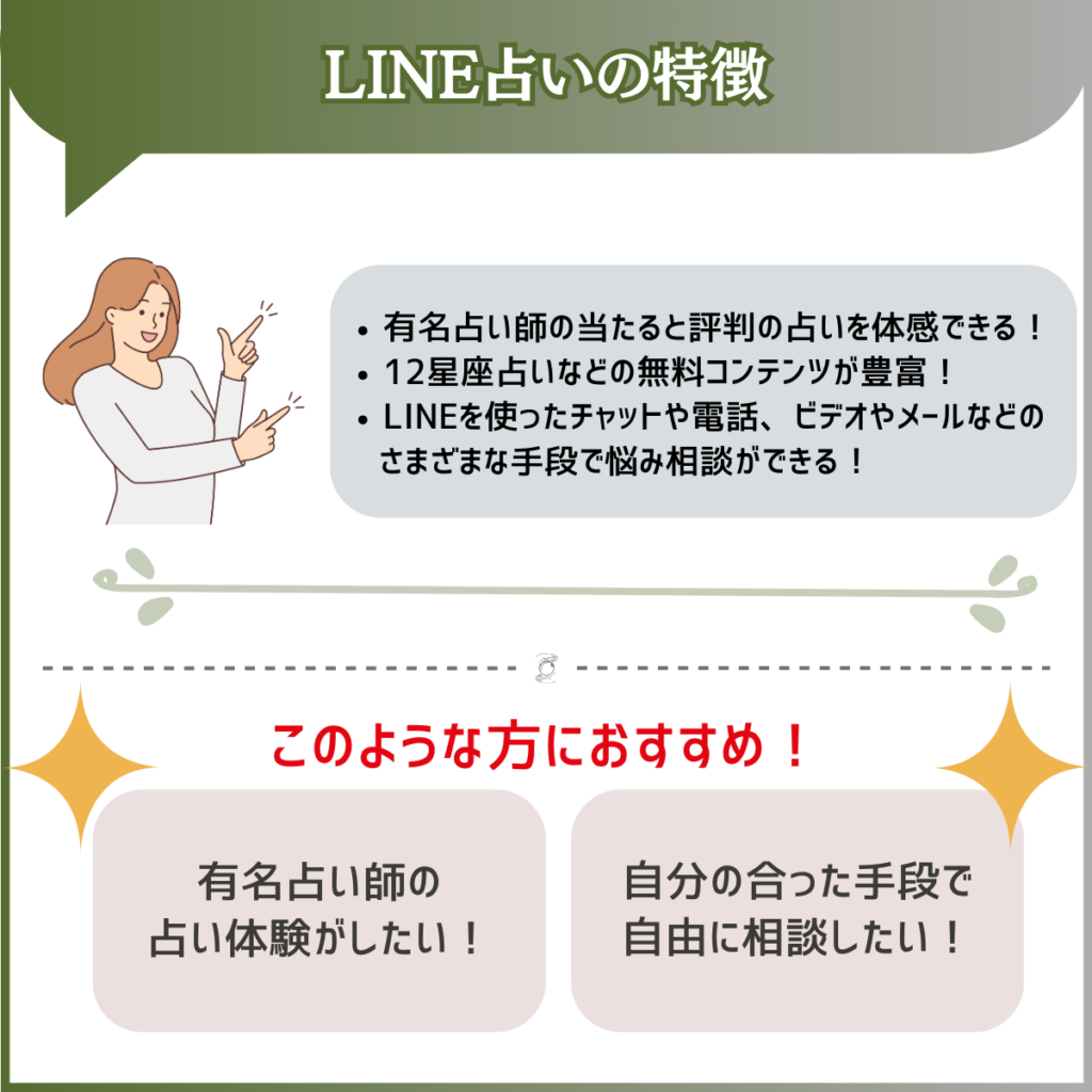 LINE占い　特徴画像